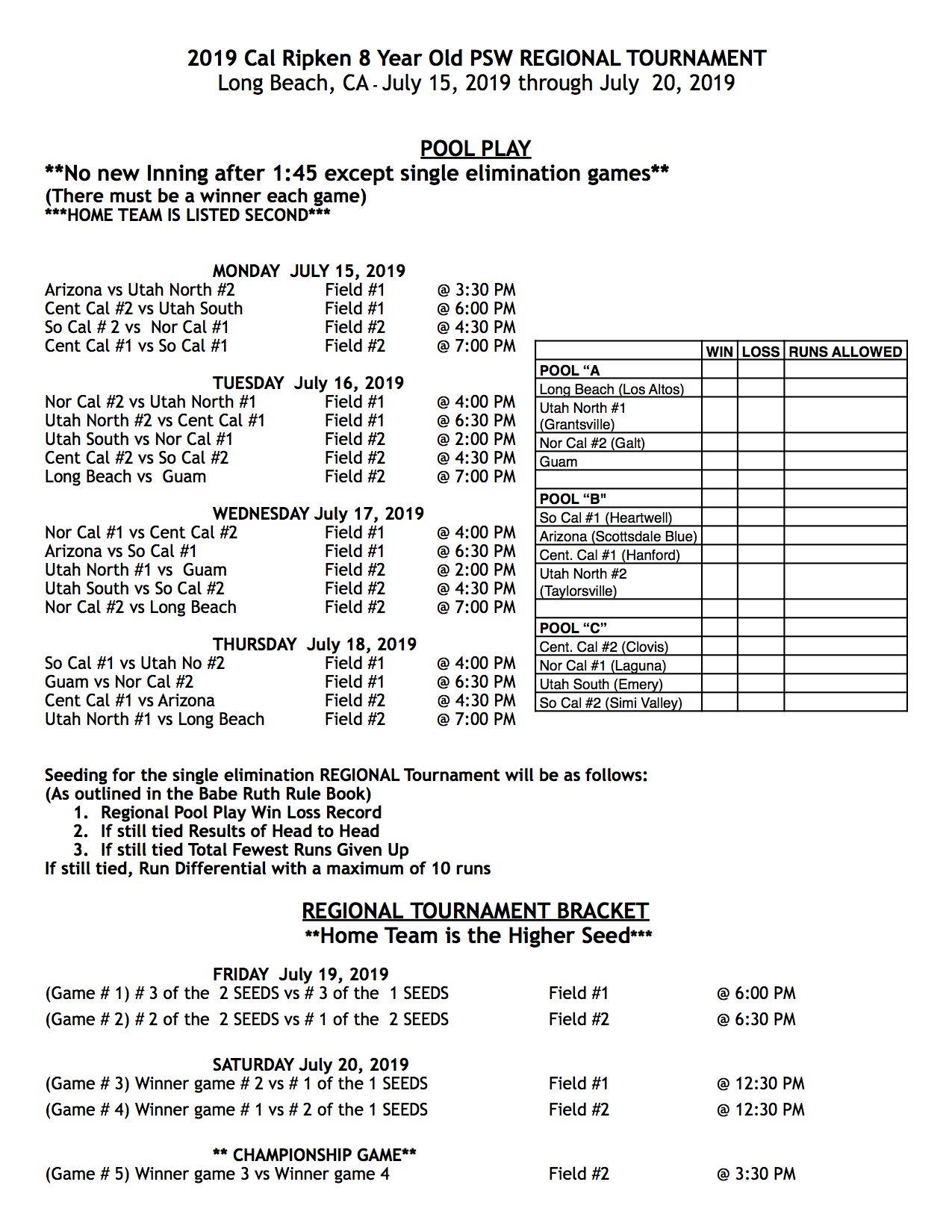 2023 Pacific Southwest Cal Ripken 8u All-Stars Regional Tournament