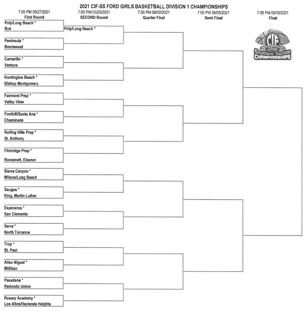 Section seeds set, playoff brackets posted